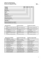 SBL series-5