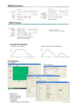 ServoController SC8-3