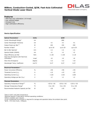 NY Conduction-Cooled QCW, Fast-Axis Collimated 100-150W per bar, up to 30 bars