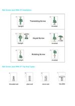 Ball Screw Jack RNK-2T-3