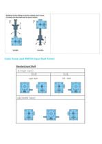 Cubic Screw Jack RNF030-4