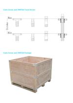 Cubic Screw Jack RNF030-6