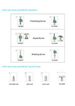 Motorized Screw Jacks RN-50T - 3