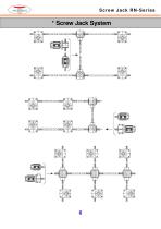 Screw Jack RN-Series-7