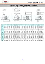 Screw Jack RN-Series-8