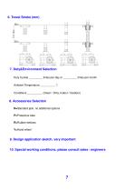 Screw Jack RNF-Series-8