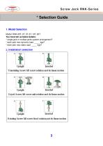 Screw Jack RNK-Series-3