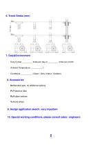 Screw Jack RNK-Series-5