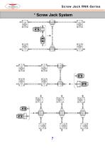 Screw Jack RNK-Series-7