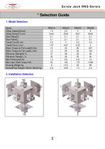 Screw Jack RNS-Series-3