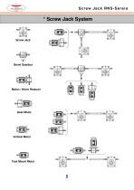 Screw Jack RNS-Series-6