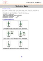 Worm Gear Screw Jack RN-Series-3