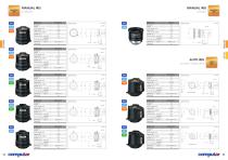 Computar Lens Guide 2016 - 4