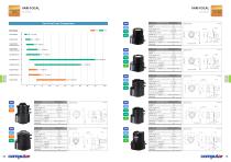 Computar Lens Guide 2016 - 7