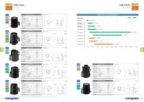 Computar Lens Guide 2016 - 8