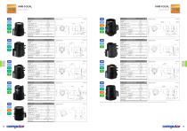 Computar Lens Guide 2016 - 9