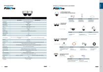 GANZ  Product Guide 16-17 - 10