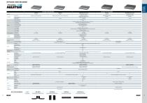 GANZ  Product Guide 16-17 - 12