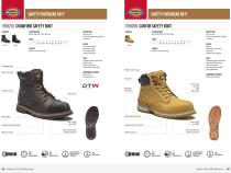 Dickies Workwear Buyers Guide 2019-2020 - 10