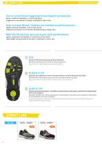 COLLECTION 2015 FROM SPORT TO WORK-10