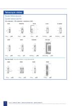 2018 Telescopic ball bearing slides and linear guides-9
