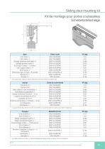 DA0116-ECAPRC-2-2