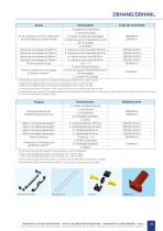 DBHAND-2