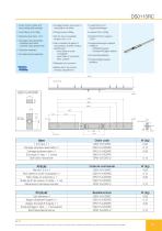DS0115RC-1