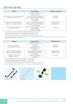 DYHAN4-5-2