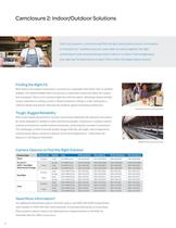 Camclosure 2 Brochure-10