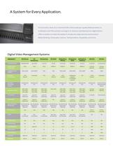 Digital Sentry Video Management Brochure - 7