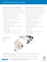 Endura Single and Multi-Channel Encoders - 2