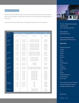 Monitor Product Brochure - 8