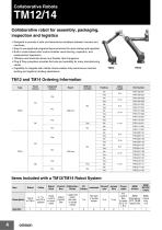 Collaborative Robots Datasheet-4