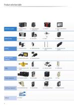 Industrial Automation Portfolio 2016-10