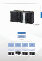 Industrial Automation Selection 2016-13