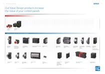 New value for control panels-7