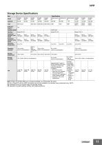 NYP-11
