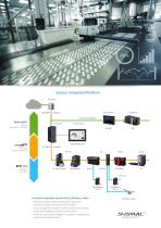 Openness meets Automation Control-5