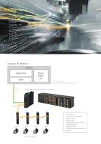 Openness meets Automation Control-9