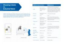 TM Collaborative Robot Brochure - 12