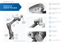 TM Collaborative Robot Brochure - 7