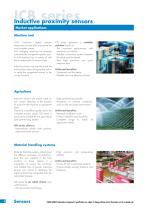 ICB series - Inductive proximity sensors-4