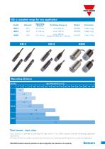 ICB series - Inductive proximity sensors-7