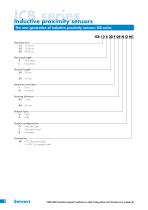 ICB series - Inductive proximity sensors-8
