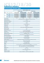 ICS series - Inductive proximity sensors-6