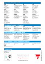 ICS series - Inductive proximity sensors-8