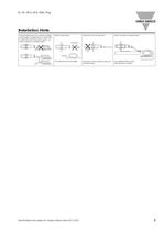 Inductive Proximity Sensors  EI1202TBCFL-3-3