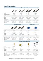Inductive sensors-6