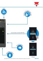 SCTL55 - Smart configurator-5